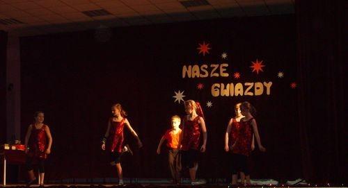 Grupa taneczna TWIST